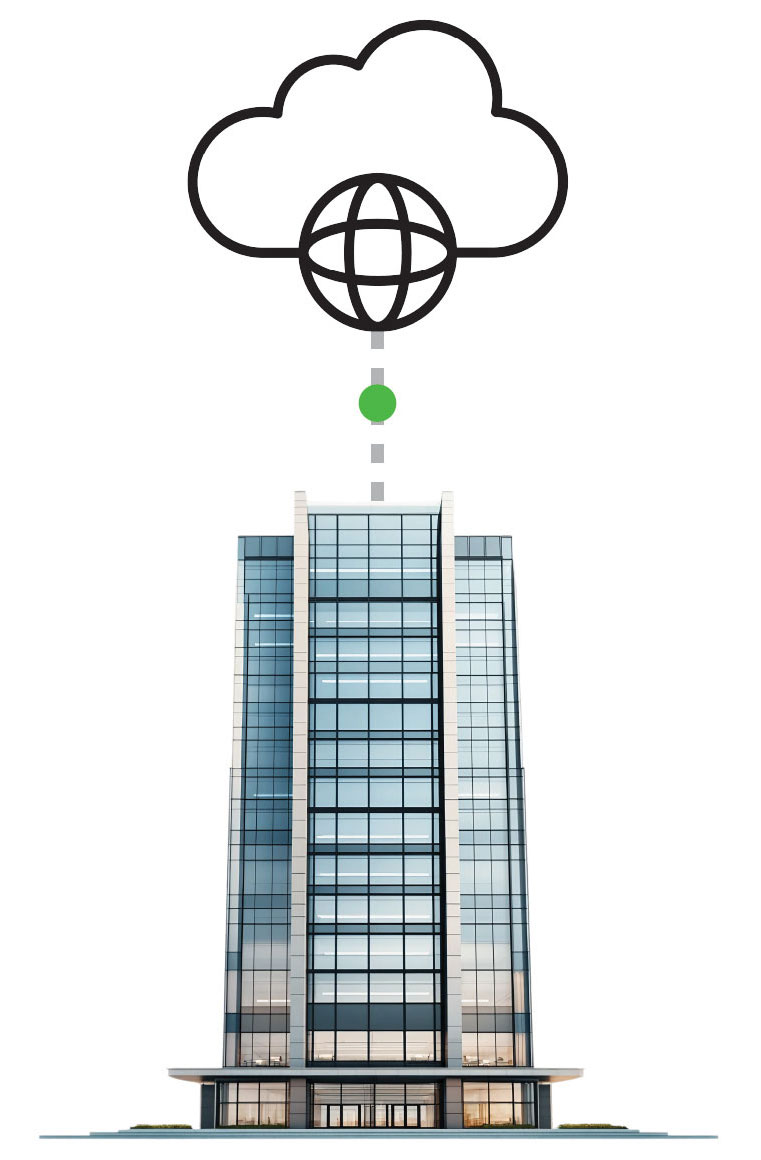 Dedicated Internet Access